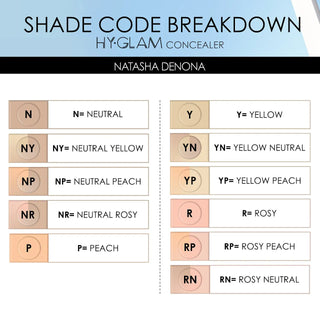 Corrector Hy-Glam Brightening & Hydrating Crease Proof Serum Concealer - NATASHA DENONA