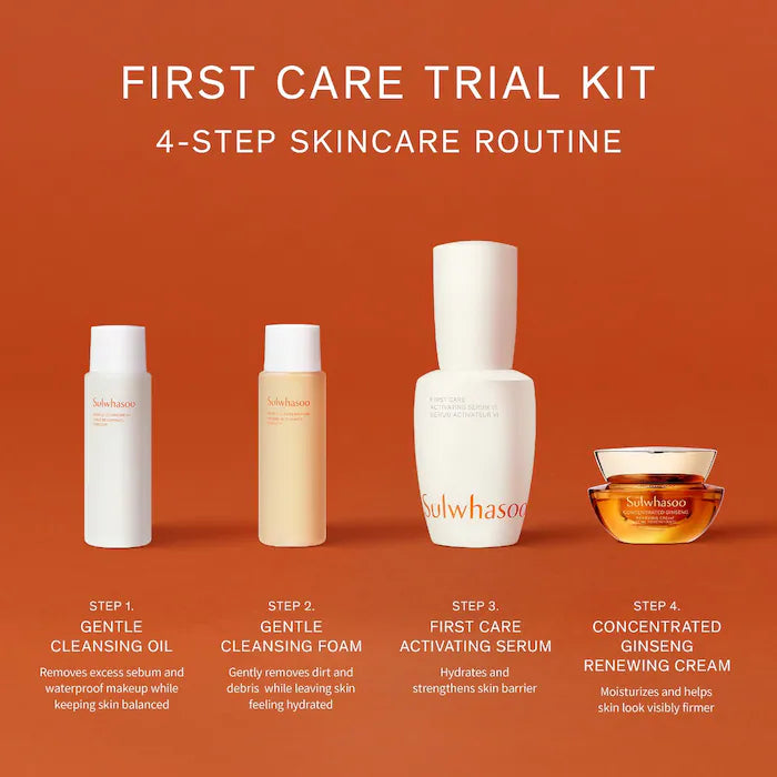 Kit para Skin Care First Care Trial Kit - Sulwhasoo vista frontal con fondo blanco.