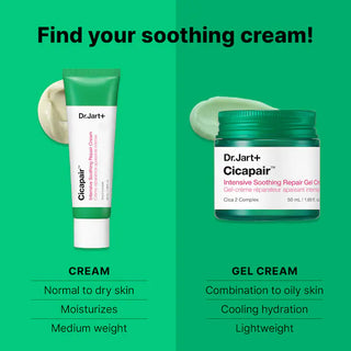 Crema facial Cicapair™ para Piel Sensible con Rojeces - Dr. Jart+