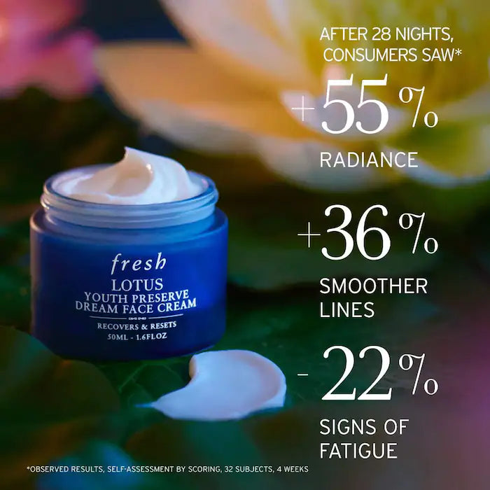 Crema Facial Lotus Youth Preserve Radiance Renewal Night Cream - fresh vista frontal con fondo blanco.