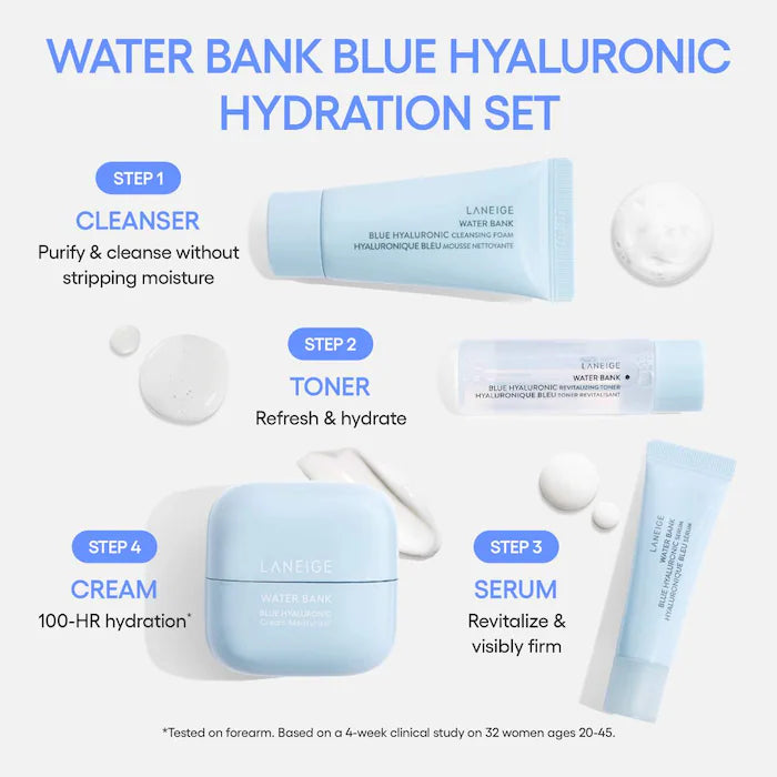 Set Skincare Limpieza + Hidratación Water Bank Blue Hyaluronic - LANEIGE vista frontal con fondo blanco.