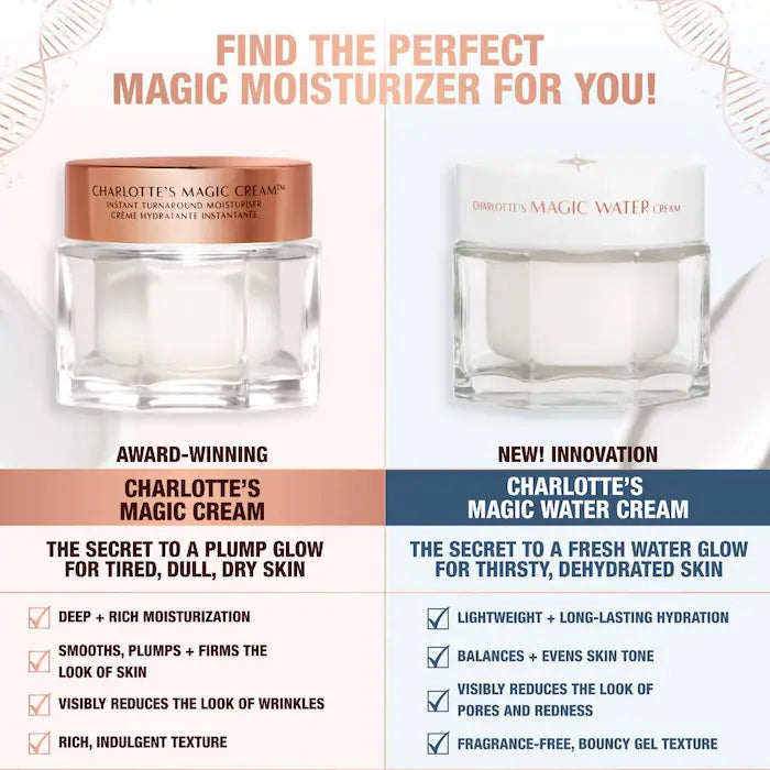 Set Hidratante facial Charlotte's Magic Moisturizer Heroes™ - Charlotte Tilbury vista frontal con fondo blanco.