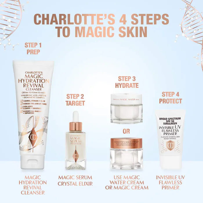 Set Hidratante facial Charlotte's Magic Moisturizer Heroes™ - Charlotte Tilbury vista frontal con fondo blanco.