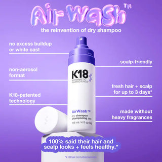 Shampoo en Seco AirWash™ Dry Shampoo - K18