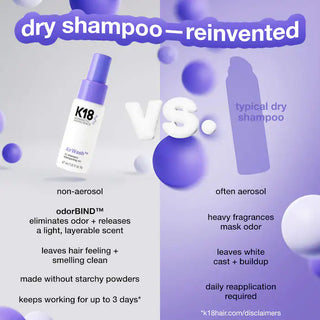 Shampoo en Seco AirWash™ Dry Shampoo - K18