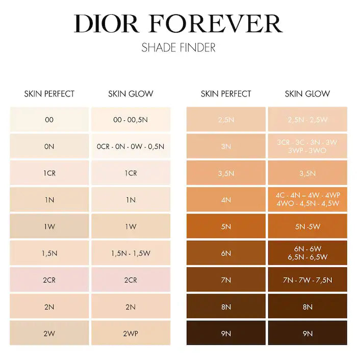 Base en Barra Unreal Forever Skin Perfect 24H Multi Use Foundation - DIOR vista frontal con fondo blanco.