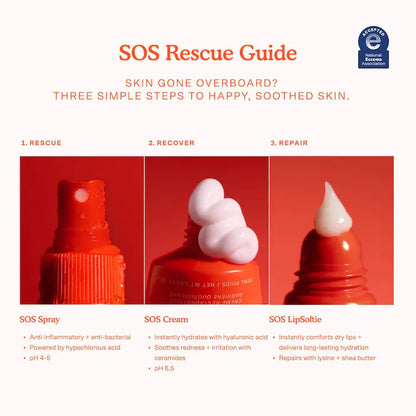 Set de Skincare SOS Rescue Bestsellers Kit - Tower 28