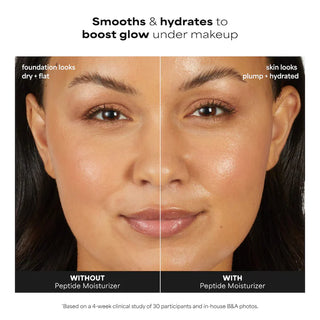 Pro-Collagen Peptide Plumping — Crema hidratante en gel - Paula's Choice