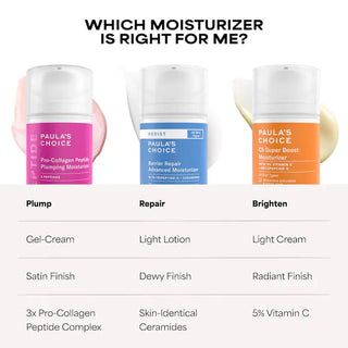 Pro-Collagen Peptide Plumping — Crema hidratante en gel - Paula's Choice