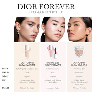 Iluminador Forever Glow Luminizer - Dior