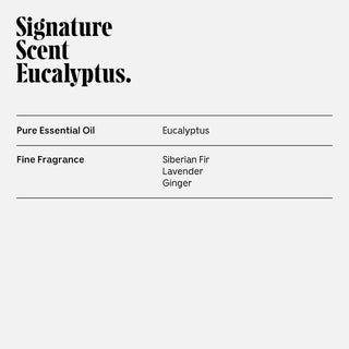 Desodorante Eucalyptus - Libre de aluminio Extra Strength Mandelic Acid Deodorant - Nécessaire
