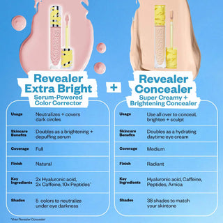 Pre-Corrector Revealer Extra Bright Serum Powered - Kosas