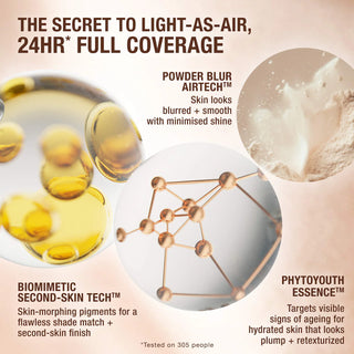 Base de Maquillaje Airbrush Flawless Blurring & Matte - Charlotte Tilbury