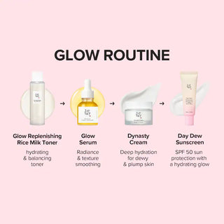 Protector solar facial Day Dew Sunscreen Lightweight SPF 50 - Beauty of Joseon