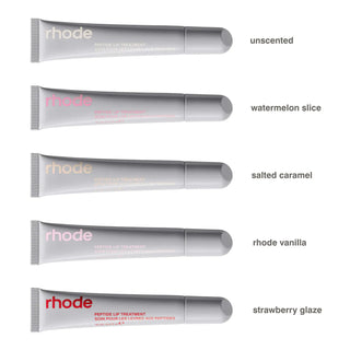 Labial Peptide Lip treatment - Rhode