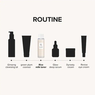 Tónico hidratante ligero Glow Replenishing Rice Milk - Beauty of Joseon