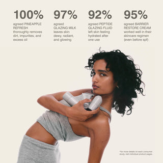 Mini Rhode Kit Glazed Skincare Essentials Set - Rhode