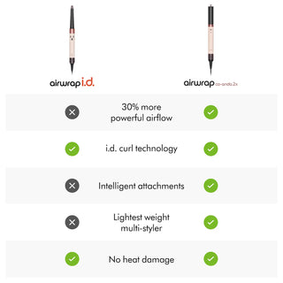 Airwrap ID Multi-styler™ Edición limitada - Dyson