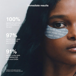 Parches de hidrogel Peptide Eye Prep Depuffing Eye Patches - rhode