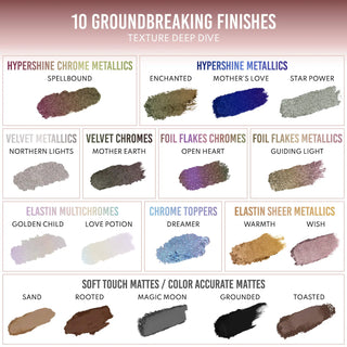 Paleta Full face LIGHTWORK VII The Freedom Makeup Palette: Magnetica, Customizable, Apilable - Danessa Myricks