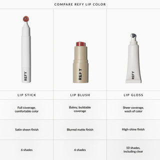 Labial Satin Liquid Lipstick Pen with Vitamin E - REFY