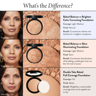 Base de Maquillaje en Polvo Double Take Full Coverage Baked - Laura Geller