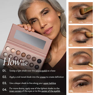 Paleta de Sombras The Delectables Baked Eyeshadow Palette Tonos atemporales - Laura Geller