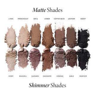 Paleta de Sombras The Delectables Baked Eyeshadow Palette Tonos atemporales - Laura Geller