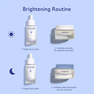 Set Vinoperfect Brightening Routine Anti manchas - Caudalie