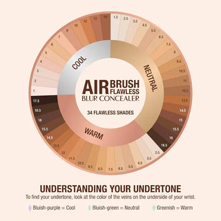 Corrector Airbrush Flawless — efecto difuminado de larga duración a prueba de arrugas con Ácido Hialurónico - Charlotte Tilbury