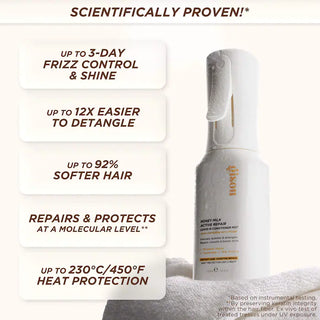 Honey Milk Active Repair Mist Acondicionador sin enjuague - Gisou