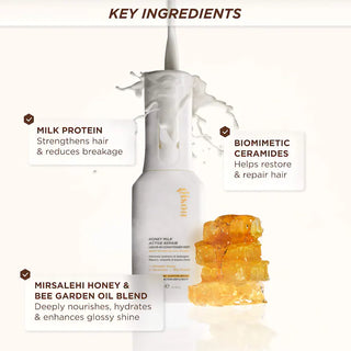 Honey Milk Active Repair Mist Acondicionador sin enjuague - Gisou