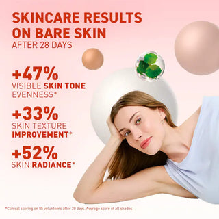 CC Cream con SPF 25 - Erborian