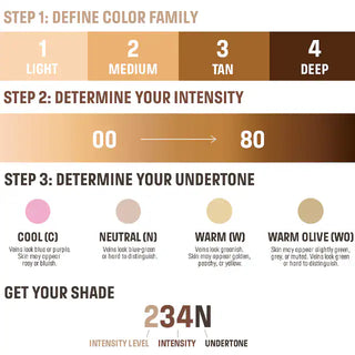Base de Maquillaje Balancing & Perfecting Natural Finish Longwear Foundation - MAKE UP FOR EVER