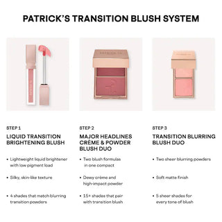 Rubor líquido iluminador de transición - PATRICK TA