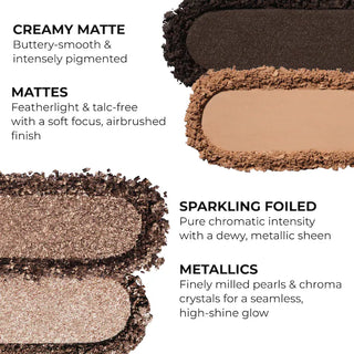 Paleta de Sombras Tan Eyeshadow Palette - Natasha Denona