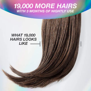 FutureIQ™ Sérum para la longevidad del cabello - K18