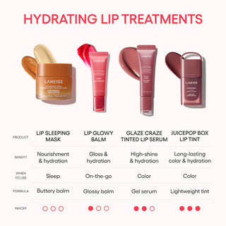 Mascarilla labial Lip Sleeping Mask Gingerbread: hidratación intensiva + Vitamina C - LANEIGE