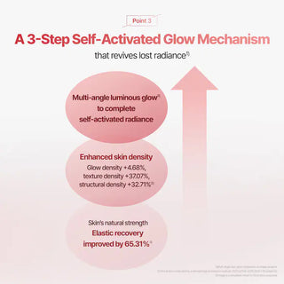 Serum iluminador NAD PRIZCELL™ Glow Power Serum - BIOHEAL BOH