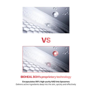 Serum iluminador NAD PRIZCELL™ Glow Power Serum - BIOHEAL BOH