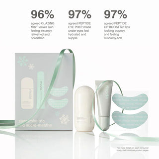 Sugarmint Trio Limited Edition Skincare Set - Rhode