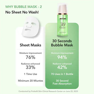 Mascarilla facial de burbujas Calmante 30 sec Quick Bubble Mask con Cica-Exosome - MENOKIN