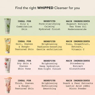 Mascarilla facial Strawberry Vanilla Face Mask Cleanser+Niacinamide - Whipped